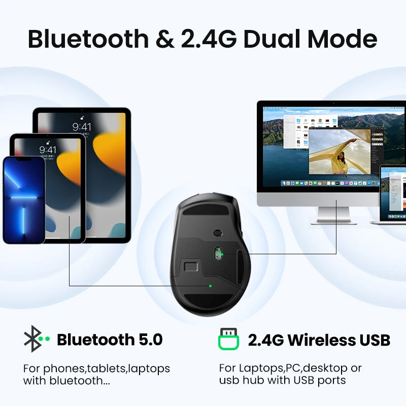 UGREEN Wireless Mouse Bluetooth 5.0 Mouse