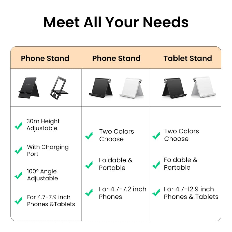 UGREEN Phone Stand Holder for iPhone 16 15 14 Pro Max