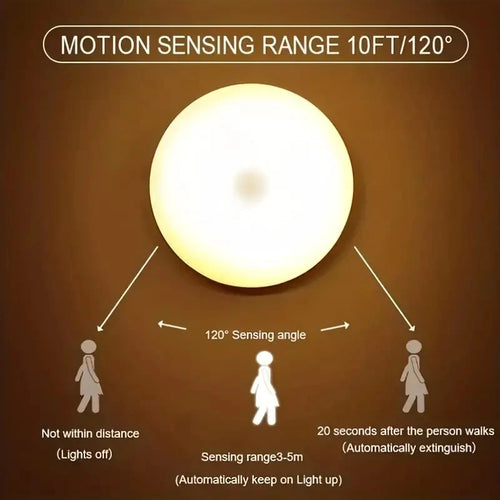 1 pc Motion Sensor Night Light - Wireless LED Detector Lamp for Bedroom, Staircase and Closet